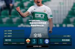kaiyun.com-塞维利亚豪取四连胜，领跑西甲积分榜